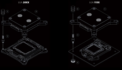 CPU Mounting Hardware